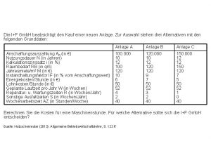 Liquidität 2 grades