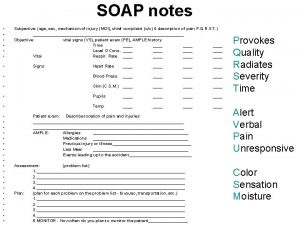 SOAP notes Subjective age sex mechanism of injury