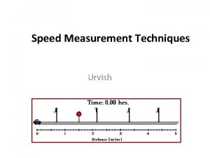 Speed Measurement Techniques Urvish Importance Industrial Paper Industry