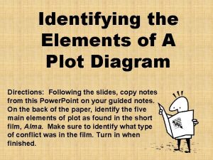 Elements of a plot diagram