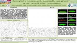 Removing biofilms from endoscopes the importance of the