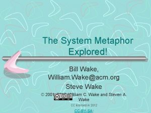 The System Metaphor Explored Bill Wake William Wakeacm