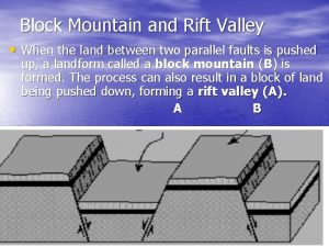 Block mountain rift valley
