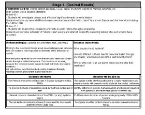 Stage 1 Desired Results Established Goals Include content