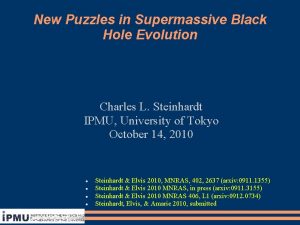 New Puzzles in Supermassive Black Hole Evolution Charles