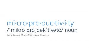 Microproductivity