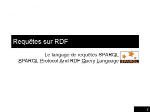 Requtes sur RDF Le langage de requtes SPARQL