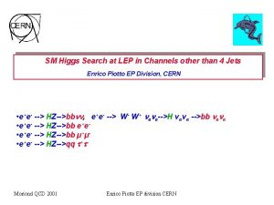 SM Higgs Search at LEP in Channels other