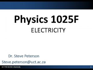 Physics 1025 F ELECTRICITY Dr Steve Peterson Steve