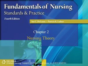 Chapter 2 Nursing Theory Copyright 2011 Delmar Cengage Chapter 2 Nursing Theory Copyright 2011 Delmar Cengage