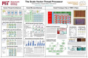 The Scale VectorThread Processor Computer Science and Artificial
