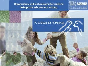 1 Organization and technology interventions Organization and technology
