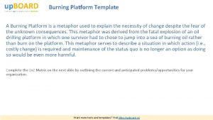 Burning platform slide Burning platform slide