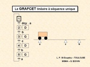 Dcy grafcet