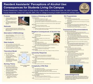 Resident Assistants Perceptions of Alcohol Use Consequences for