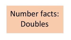 Number facts Doubles Representation and Structure Doubles 112