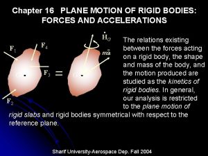 Chapter 16 PLANE MOTION OF RIGID BODIES FORCES
