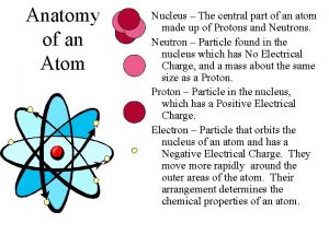 The central part of an atom