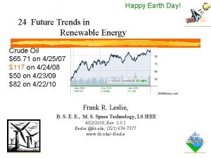 Happy Earth Day 24 Future Trends in Renewable