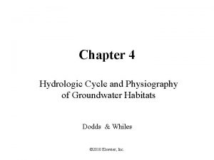 Chapter 4 Hydrologic Cycle and Physiography of Groundwater