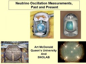 Neutrino Oscillation Measurements Past and Present Art Mc