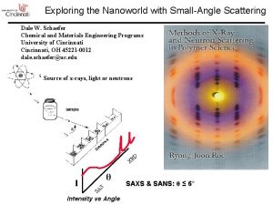 Exploring the Nanoworld with SmallAngle Scattering Dale W