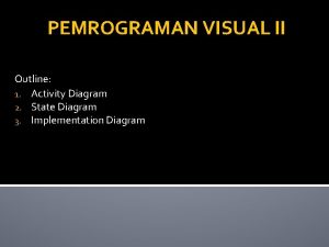 Activity diagram pengambilan uang di atm