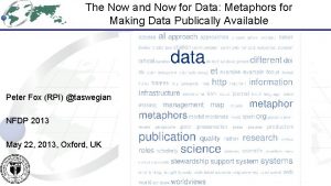 The Now and Now for Data Metaphors for