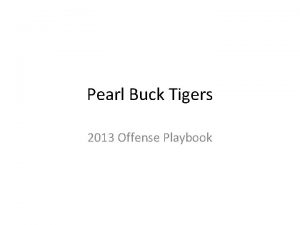 Pearl Buck Tigers 2013 Offense Playbook Formation Our