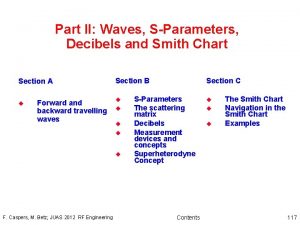 Part II Waves SParameters Decibels and Smith Chart