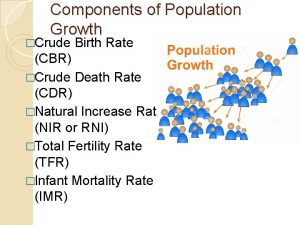 Unalaska ak population pyramid