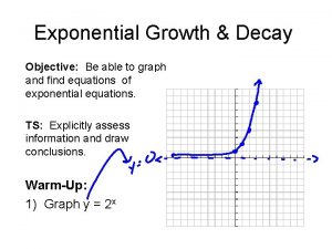 Exponential growth and decay graphs Exponential growth and decay graphs
