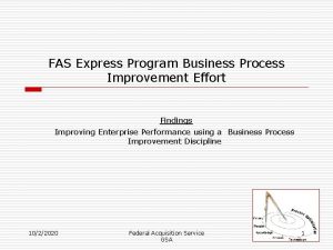 Fas express