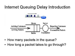 Queuing delay