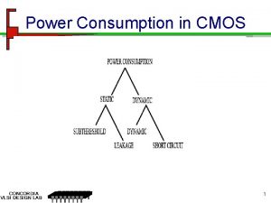 Power Consumption in CMOS 1 Power Dissipation in
