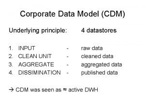 Corporate data model