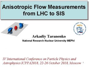 Anisotropic Flow Measurements from LHC to SIS Arkadiy