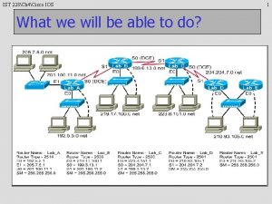 IST 228Ch 4Cisco IOS What we will be