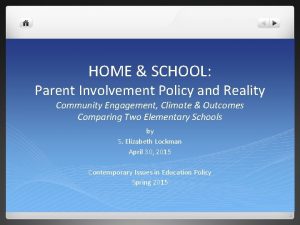 HOME SCHOOL Parent Involvement Policy and Reality Community