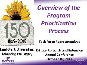 Program prioritization process