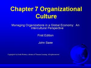 Chapter 7 Organizational Culture Managing Organizations in a