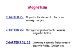 Magnetism CHAPTER 29 Magnetic fields exert a force