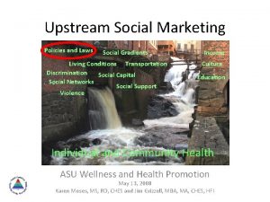 Upstream Social Marketing Policies and Laws Social Gradients