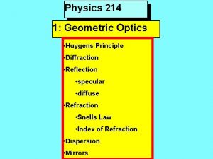 Physics 214 1 Geometric Optics Huygens Principle Diffraction