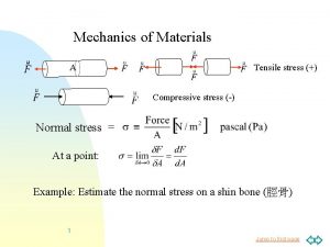 Mechanics of Materials Tensile stress A Compressive stress