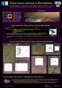 Water maser emission in Bok globules I de