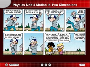 PhysicsUnit 4 Motion in Two Dimensions Projectile Motion