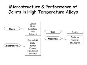 Microstructure Performance of Joints in High Temperature Alloys