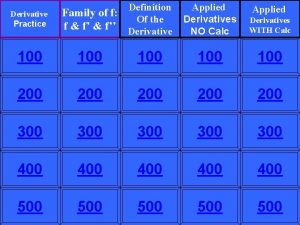 Derivative Practice Definition Applied Family of f Of