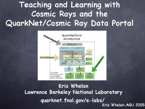 Teaching and Learning with Cosmic Rays and the